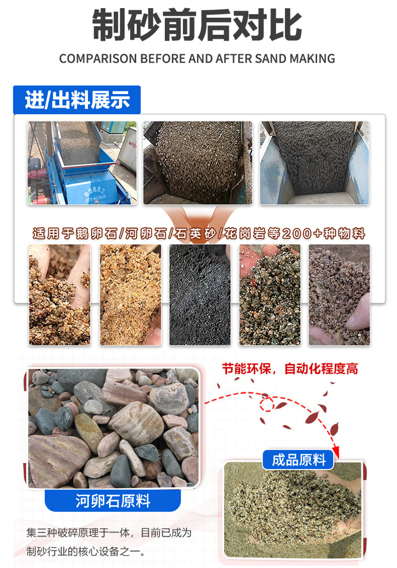 全自動液壓輥式制砂機 全自動液壓輥式制砂機